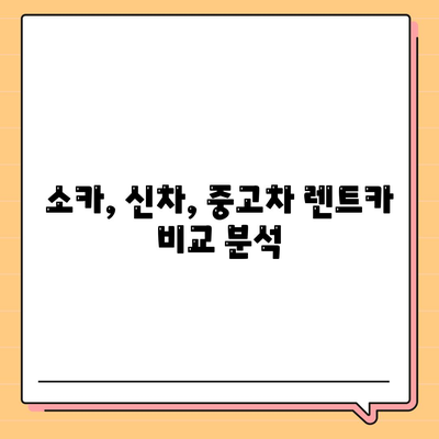 대구시 수성구 상동 렌트카 가격비교 | 리스 | 장기대여 | 1일비용 | 비용 | 소카 | 중고 | 신차 | 1박2일 2024후기