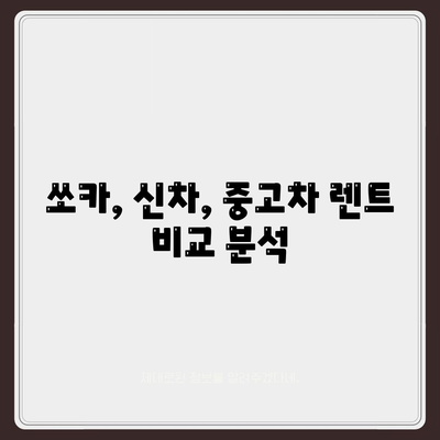 대전시 중구 유천2동 렌트카 가격비교 | 리스 | 장기대여 | 1일비용 | 비용 | 소카 | 중고 | 신차 | 1박2일 2024후기