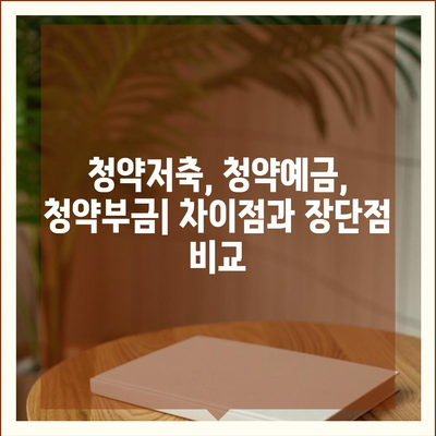 청약통장 개설 완벽 가이드| 종류별 비교 & 나에게 맞는 통장 찾기 | 주택청약, 청약저축, 청약예금, 청약부금, 주택청약종합저축