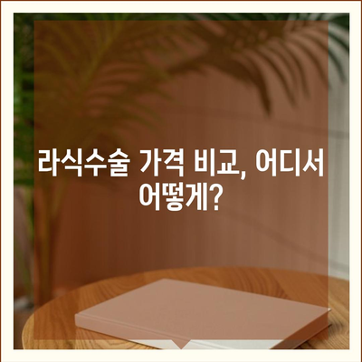 라식수술 가격, 병원별 비교분석 & 나에게 맞는 수술 찾기 | 라식, 라섹, 렌즈삽입, 가격 정보, 비용