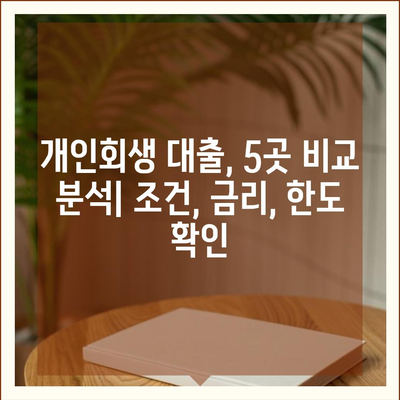 개인회생 중에도 희망은 있다! 대출 가능한 곳 5곳 비교분석 | 개인회생, 대출, 신용회복, 금융, 정보