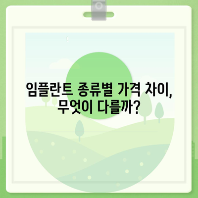 임플란트 비용, 지역별 & 종류별 가격 비교 가이드 | 치과, 가격, 견적, 비용