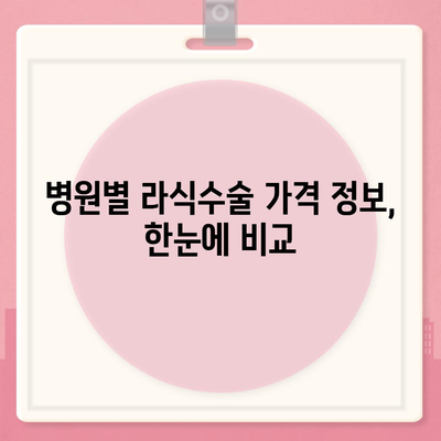 라식수술 가격, 병원별 비교분석 & 나에게 맞는 수술 찾기 | 라식, 라섹, 렌즈삽입, 가격 정보, 비용