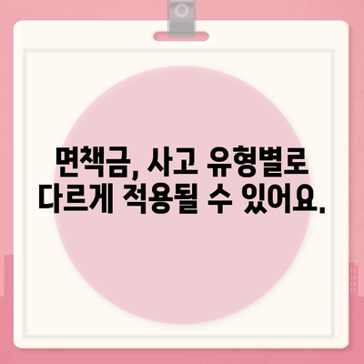 자동차 사고 시 면책금, 알아야 할 모든 것 | 보험, 사고, 면책, 손해