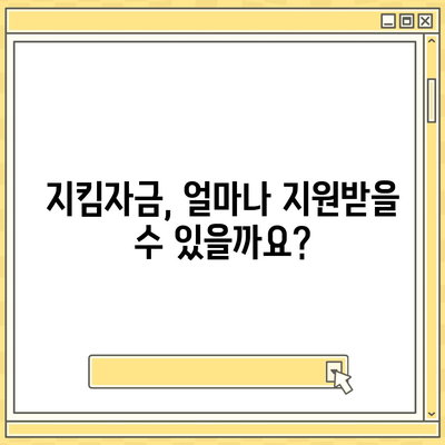 소상공인 지킴자금 신청 완벽 가이드 | 신청 자격, 서류, 절차, 지원금 안내