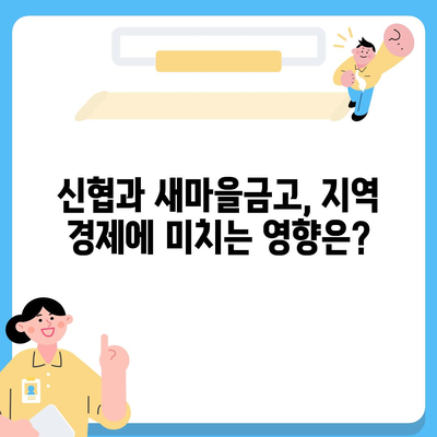 신협 vs 새마을금고| 나에게 맞는 금융기관은? | 신협, 새마을금고, 금융 상품 비교, 금융 서비스