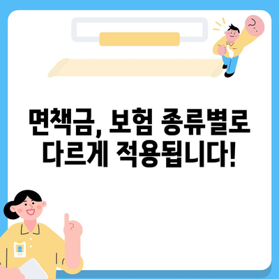 자동차 사고 시 면책금 완벽 가이드 | 보험, 면책금, 사고 처리, 손해 배상