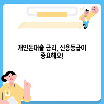 개인돈대출 종류 완벽 정리| 나에게 맞는 대출 찾기 | 개인돈대출, 비교, 금리, 신용등급, 대출상품