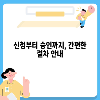 소상공인 희망대출 지원금 신청 완벽 가이드 | 신청 자격, 필요 서류, 지원 절차, 성공 전략