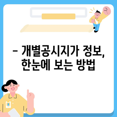 개별공시지가 조회| 내 토지 가격, 바로 확인하세요! | 토지 가격, 개별공시지가, 조회 방법, 온라인 조회