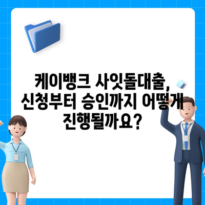 케이뱅크 사잇돌대출 상세 가이드 | 신청 자격, 한도, 금리, 필요 서류, 후기까지 완벽 정리