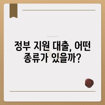 무직자라도 가능한 정부지원 대출, 어디서 받을 수 있을까요? | 정부지원 대출, 무직자 대출, 대출 조건, 서류