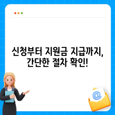 소상공인 지킴자금 신청 완벽 가이드 | 신청 자격, 서류, 절차, 지원금 안내