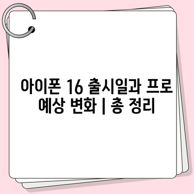 아이폰 16 출시일과 프로 예상 변화 | 총 정리