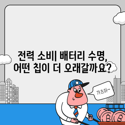 아이폰 16 프로 프로세서 대비 인텔 | 새 칩의 성능과 기능 비교