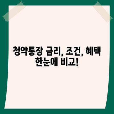 내 집 마련, 은행별 청약통장 비교 분석| 나에게 맞는 최적의 선택은? | 청약, 주택청약, 청약통장 비교