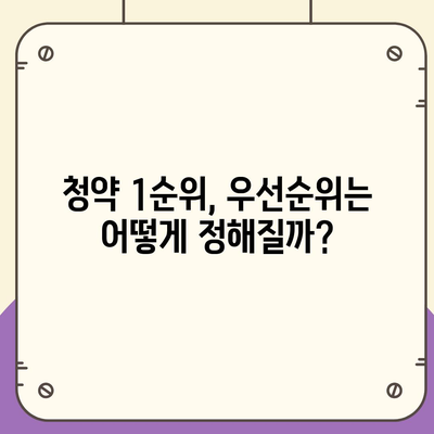 주택청약 1순위 조건 완벽 정리| 지역별 자격, 우선순위, 가점까지 | 주택청약, 청약 자격, 1순위