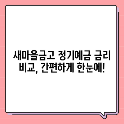 새마을금고 정기예금 금리 비교 & 최고 금리 찾기 | 2023년 최신 정보, 지역별 금리 확인