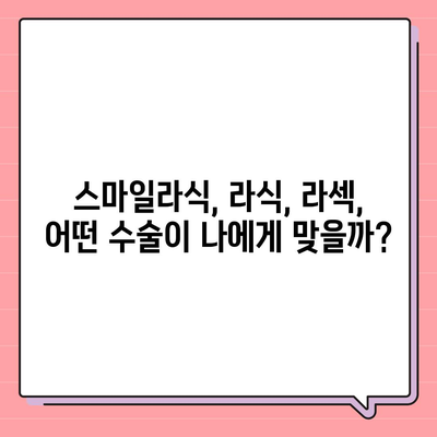 스마일라식 가격 비교 & 정보| 병원별 가격, 부가 비용, 할인 혜택까지 한눈에 | 스마일라식, 라식, 라섹, 안과, 시력교정