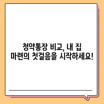 내 집 마련, 은행별 청약통장 비교 분석| 나에게 맞는 최적의 선택은? | 청약, 주택청약, 청약통장 비교