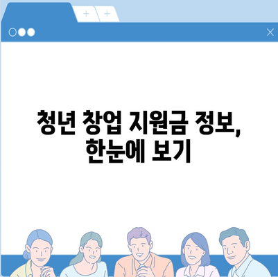 청년창업 지원금 신청 완벽 가이드 | 2023년 최신 정보, 지원 자격, 신청 방법, 성공 전략