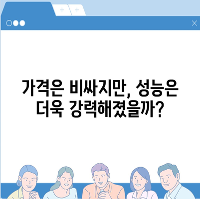 아이폰16 가격 대비 성능비