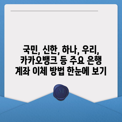 은행별 계좌이체 방법 총정리 | 국민, 신한, 하나, 우리, 카카오뱅크 등