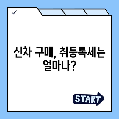 신차 구매 시 알아야 할 모든 것| 취등록세 완벽 가이드 | 자동차, 신차, 세금, 구매 팁