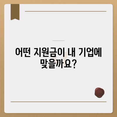 경영위기 극복, 지원금 신청부터 활용까지 완벽 가이드 | 경영난 극복, 기업 지원, 정부 지원금