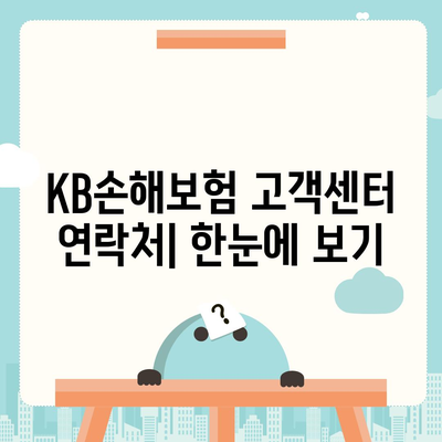 KB손해보험 고객센터 연락처 & 문의 방법 총정리 | 전화번호, 카카오톡, 이메일, FAQ