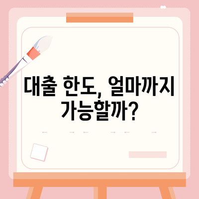 개인대출 신청, 나에게 딱 맞는 조건 찾기 | 신용대출, 주택담보대출, 비교분석, 금리 비교, 대출 한도