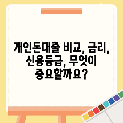 개인돈대출 종류| 나에게 맞는 대출 찾기 | 비교, 금리, 신용등급, 후기