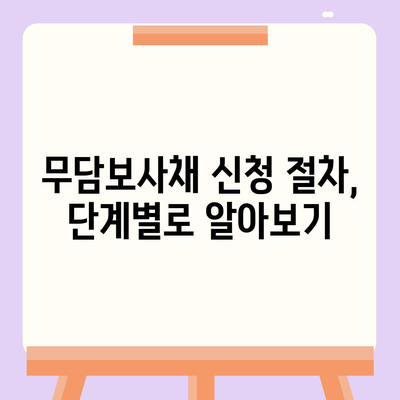 무담보사채 신청 가이드| 필요한 서류와 절차, 주의 사항 | 무담보사채, 대출, 신용대출, 금융