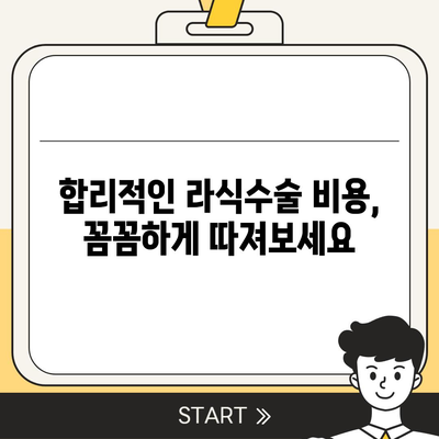 라식수술 가격, 병원별 비교분석 & 나에게 맞는 수술 찾기 | 라식, 라섹, 렌즈삽입, 가격 정보, 비용