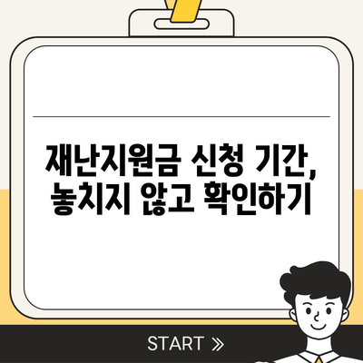 추석 전 재난지원금 신청, 지금 바로 확인하세요! | 재난지원금 신청 방법, 신청 기간, 대상 확인