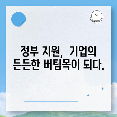 경영위기 극복, 지원금 신청부터 성공 전략까지 |  기업 지원, 재정 지원, 위기 극복 가이드