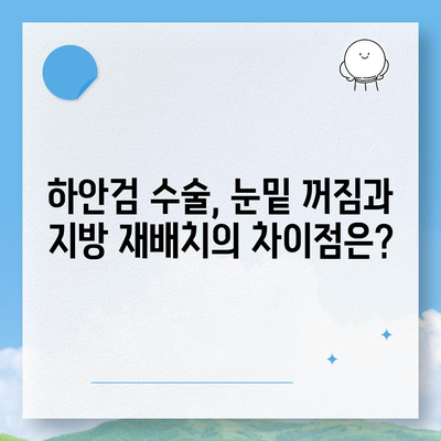 하안검 수술 비용 알아보기| 병원별 가격 비교 및 주의 사항 | 하안검, 눈밑지방재배치, 눈밑꺼짐, 수술 후기, 부작용