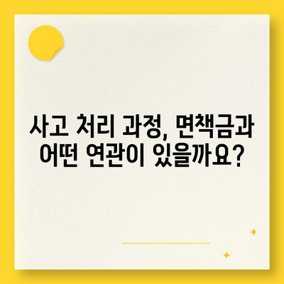 자동차 사고 시 면책금 완벽 가이드 | 보험, 면책금, 사고 처리, 손해 배상