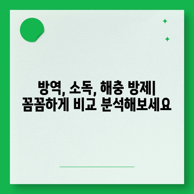 가정집 방역 비용 가이드| 지역별, 업체별 비교 분석 | 방역, 소독, 해충 방제, 가격 비교