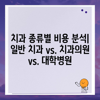 치과 검진 비용 알아보기| 지역별, 치과 종류별 비교 분석 | 치과 검진, 비용, 가격, 지역, 종류