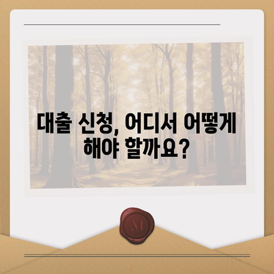 무직자라도 가능한 정부지원 대출, 어디서 받을 수 있을까요? | 정부지원 대출, 무직자 대출, 대출 조건, 서류