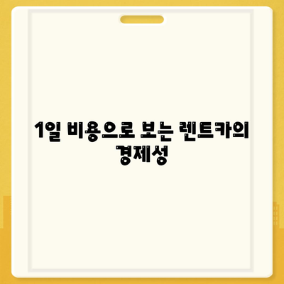 대구시 남구 대명11동 렌트카 가격비교 | 리스 | 장기대여 | 1일비용 | 비용 | 소카 | 중고 | 신차 | 1박2일 2024후기