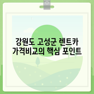 강원도 고성군 간성읍 렌트카 가격비교 | 리스 | 장기대여 | 1일비용 | 비용 | 소카 | 중고 | 신차 | 1박2일 2024후기