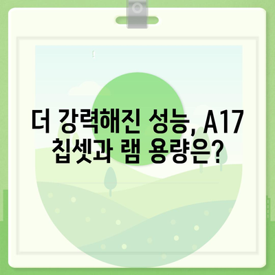 아이폰 16 프로 출시일 | 디자인 변화 및 기타 업데이트 모음