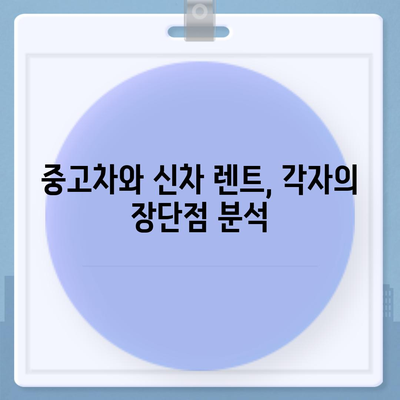 충청북도 음성군 원남면 렌트카 가격비교 | 리스 | 장기대여 | 1일비용 | 비용 | 소카 | 중고 | 신차 | 1박2일 2024후기