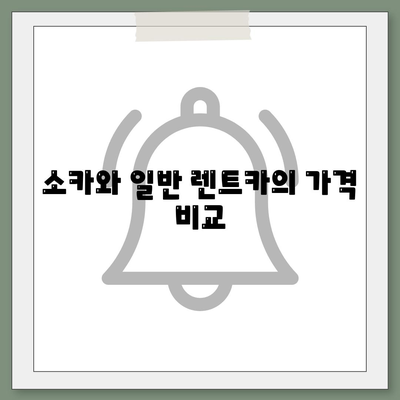 인천시 강화군 하점면 렌트카 가격비교 | 리스 | 장기대여 | 1일비용 | 비용 | 소카 | 중고 | 신차 | 1박2일 2024후기