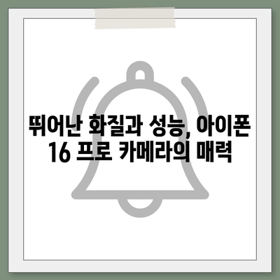 아이폰 16 프로 카메라 | 기대 이유 알아보기