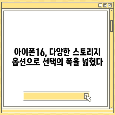 아이폰16 색상, 디자인, 스펙 공개