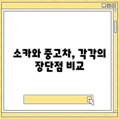 경기도 김포시 고촌읍 렌트카 가격비교 | 리스 | 장기대여 | 1일비용 | 비용 | 소카 | 중고 | 신차 | 1박2일 2024후기