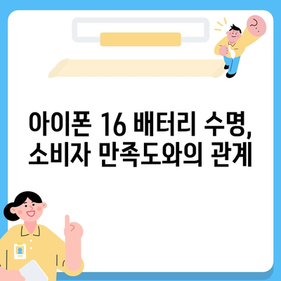 아이폰 16 배터리 수명 테스트 | 경쟁 기기와의 비교